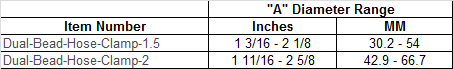 Murray Dual Bead Hose Clamp Specs