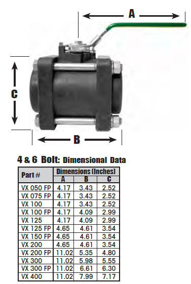 VX150FP Tech Specs